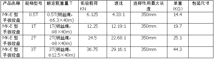 1467766462233103.png blob.png